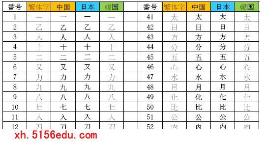 日文汉字对照表